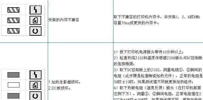 麻将机出现故障怎么办？常见问题及解决方法有哪些？  第2张