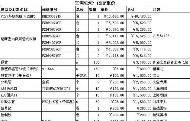 青海中央空调维修价格是多少？常见问题有哪些解决方法？  第3张