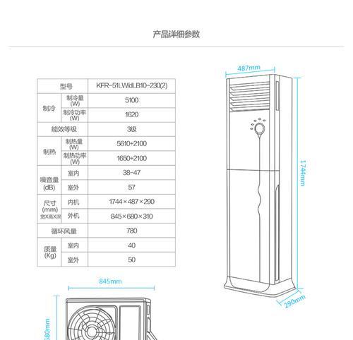 格兰仕空调e4故障是什么原因？如何快速解决？  第3张