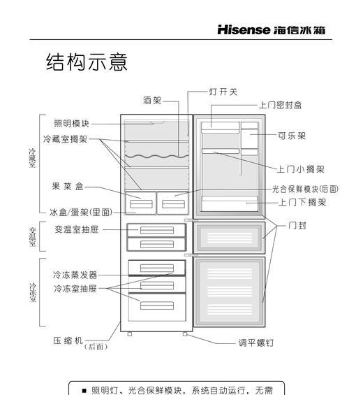 冰箱放平搬动后需要等待多长时间才能通电？通电后应该注意什么？  第2张