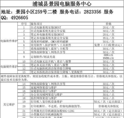 房山维修饮水机价格是多少？维修饮水机需要注意哪些问题？  第1张