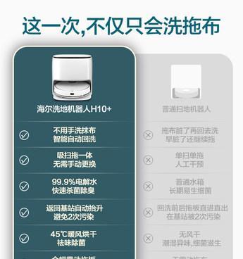 夏普洗衣机显示E10错误代码怎么办？快速解决方法是什么？  第2张