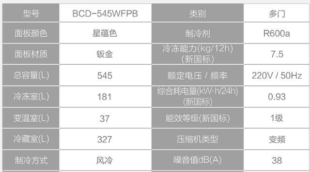 冰箱卡条测量方法是什么？如何判断冰箱卡条的好坏？  第2张