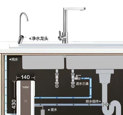 饮水机好坏怎么鉴别？有哪些鉴别方法？  第1张