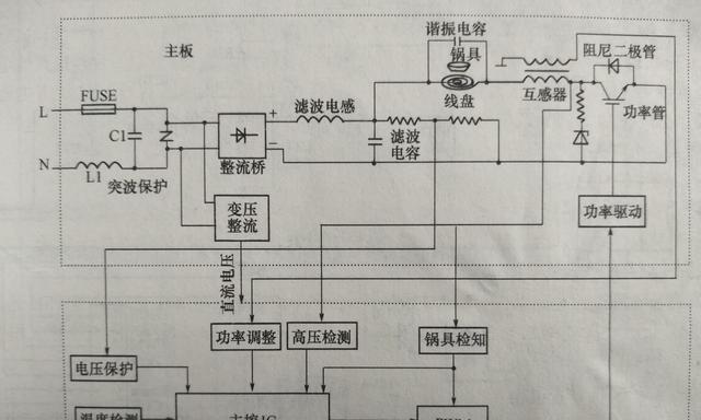 电磁炉桥损坏是什么原因造成的？如何预防和修复？  第3张