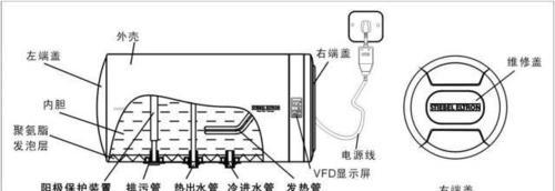 热水器不加热怎么办？维修步骤和使用注意事项是什么？  第2张