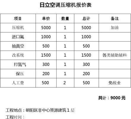 家用空调维修价格表是多少？常见问题有哪些解决方法？  第3张