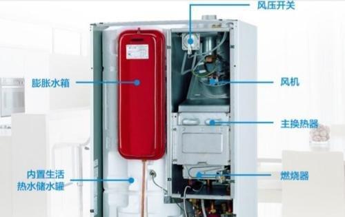 依玛壁挂炉01代码解决方法有哪些？  第1张