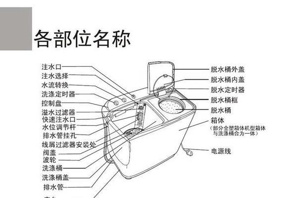 洗衣机拆开清洗方法？如何彻底清洁洗衣机内部？  第3张