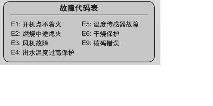 热水器不加热？故障原因及解决方法大揭秘  第2张