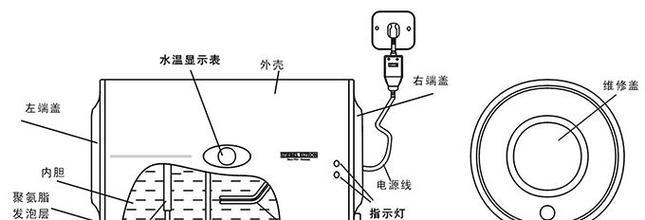 热水器不加热？故障原因及解决方法大揭秘  第3张