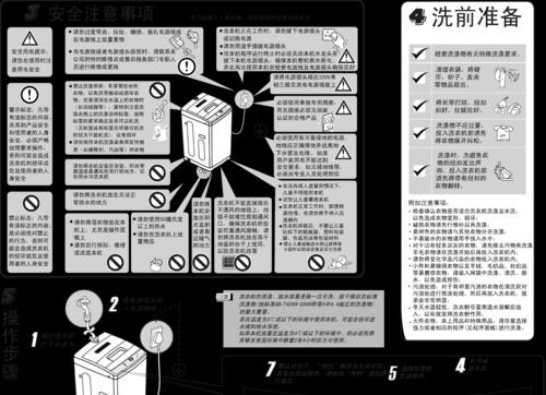 海尔洗衣机f9故障原因分析？  第1张