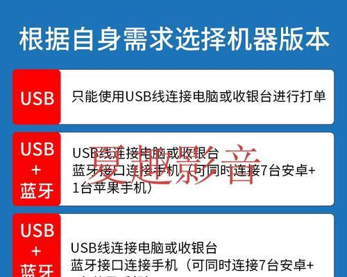 打印机无法发送语音？快速解决方法是什么？  第1张