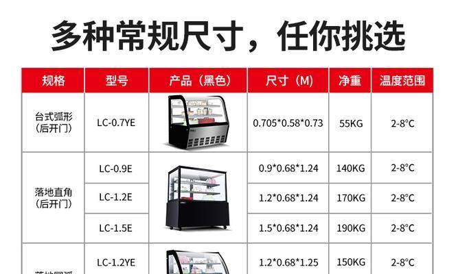 星星冰柜出现故障时应该如何处理？常见问题及解决方法是什么？  第3张