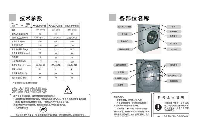 海尔洗衣机e6故障如何解决？常见原因及处理方法是什么？  第1张