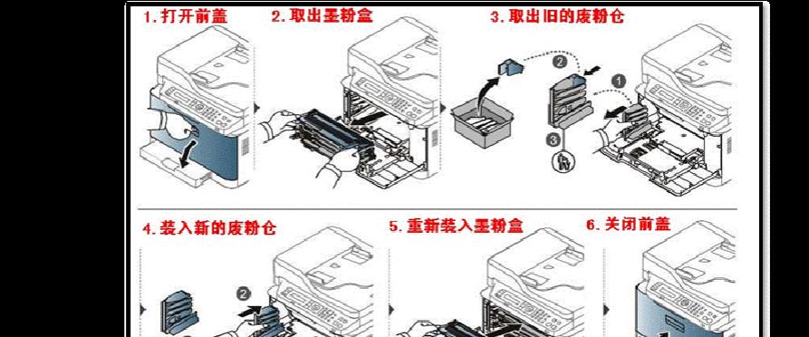 东复印机卡纸了怎么办？快速解决卡纸的方法是什么？  第3张