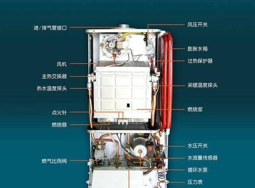 壁挂炉热水不足是什么原因？如何快速解决？  第3张