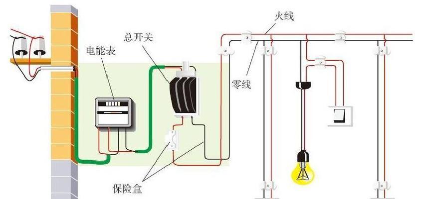 洗衣机启动跳闸的常见原因及解决方法是什么？  第2张