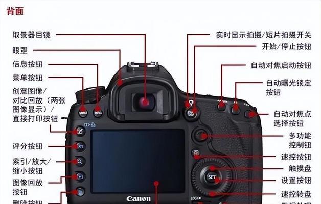 太科燃气灶实用方法？如何延长使用寿命并保持高效燃烧？  第1张