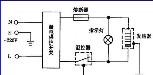 电热水器自动开关故障怎么修？修理步骤和注意事项是什么？  第1张