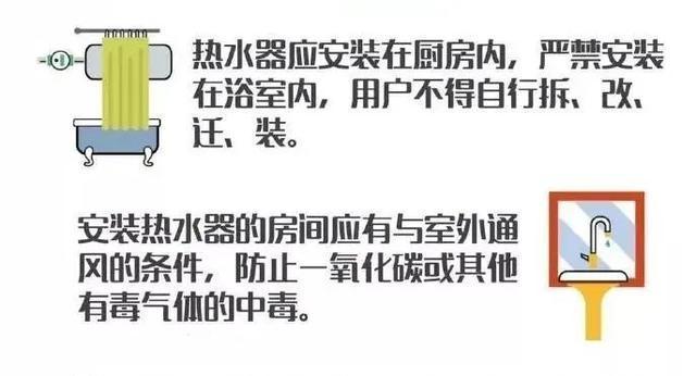 沼气热水器产生异味的原因是什么？如何有效去除异味？  第1张