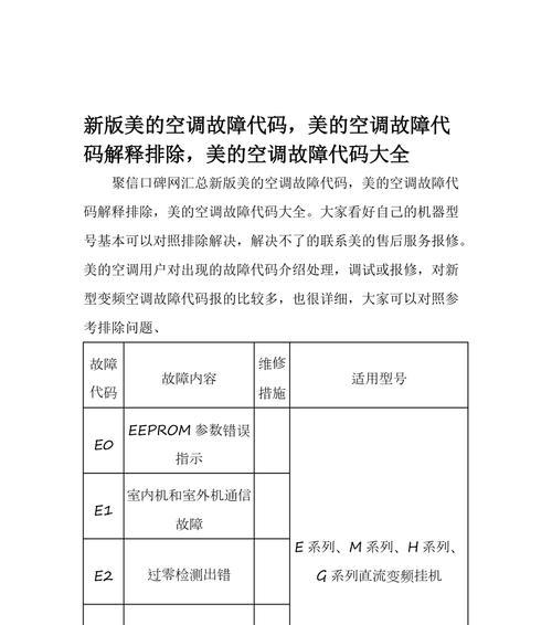 东洋空调质量可靠吗？遇到故障代码该如何解决？  第1张