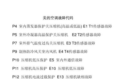 东洋空调质量可靠吗？遇到故障代码该如何解决？  第3张