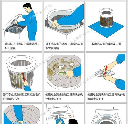 空气能热水器清洗方法是什么？如何有效进行维护保养？  第1张