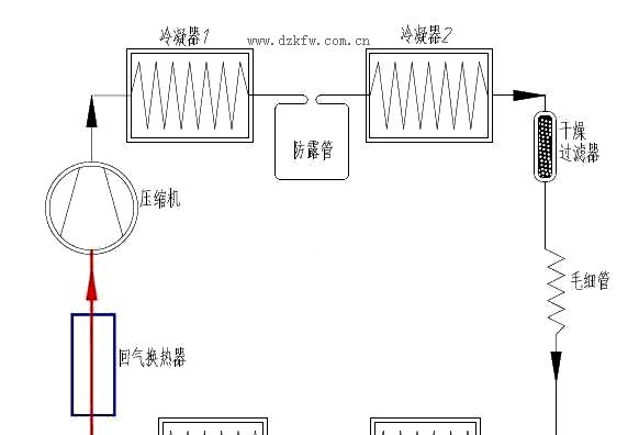 冰箱不制冷且电磁阀发出响声怎么办？  第2张