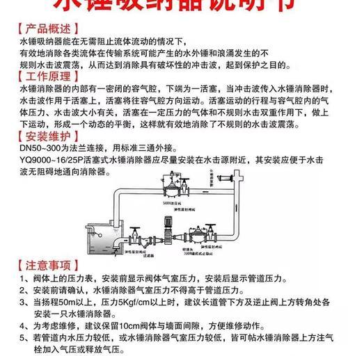 饮水机出现水锤现象？如何快速解决？  第3张