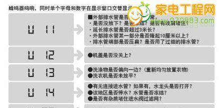 自动洗衣机故障代码是什么意思？如何快速解决？  第3张