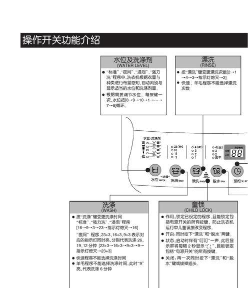 日立洗衣机显示e3是什么意思？如何解决？  第1张