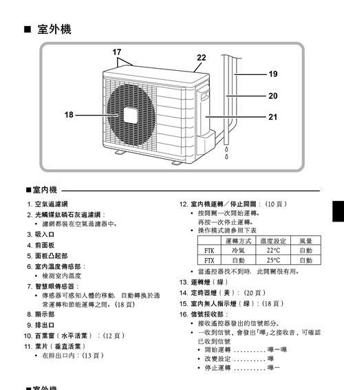 中央空调外机保养维护方法是什么？如何进行有效的保养维护？  第2张