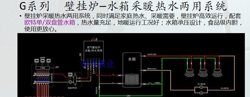 恒热壁挂炉不点火怎么办？常见故障及解决方法是什么？  第1张