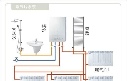 依玛壁挂炉主热交换器堵塞怎么办？拆卸清理步骤是什么？  第3张