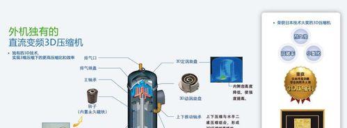 中央空调提升水泵漏水是什么原因？如何解决？  第1张