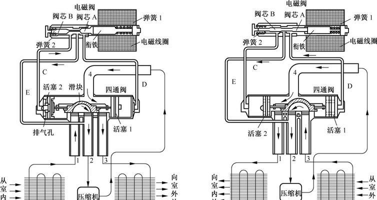 美菱冰箱电磁阀故障维修详解？  第2张