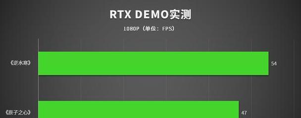 雷蛇笔记本内存不够怎么解决？有哪些升级内存的方法？  第1张