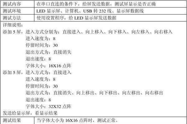 电脑显示器测试方法是什么？测试结果如何解读？  第1张