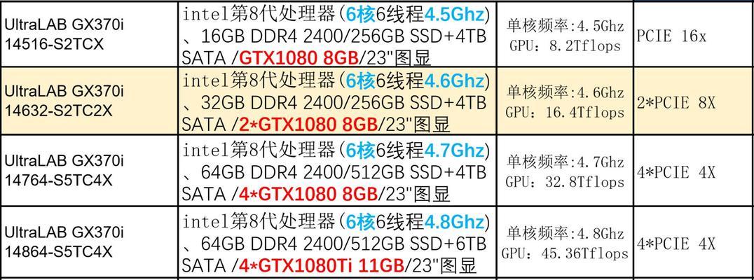 用360怎么看电脑配置？360软件能提供哪些硬件信息？  第3张