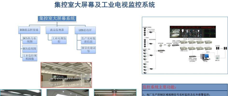 集控电脑显示器无信号时应如何排查问题？  第1张