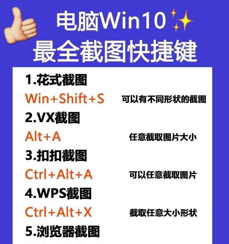 笔记本电脑截屏快捷键是什么？如何快速截取屏幕？  第2张