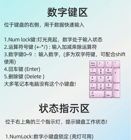 电脑键盘如何实现快速关机？操作步骤是什么？  第2张